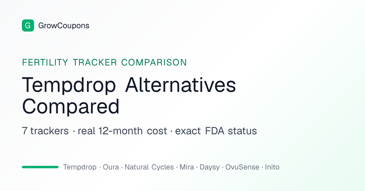 Tempdrop Alternatives Compared: 7 Fertility Trackers